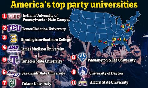 top party schools in florida|best colleges for parties.